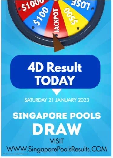 4d results 2023|Singaporepools – Latest 4D Results.